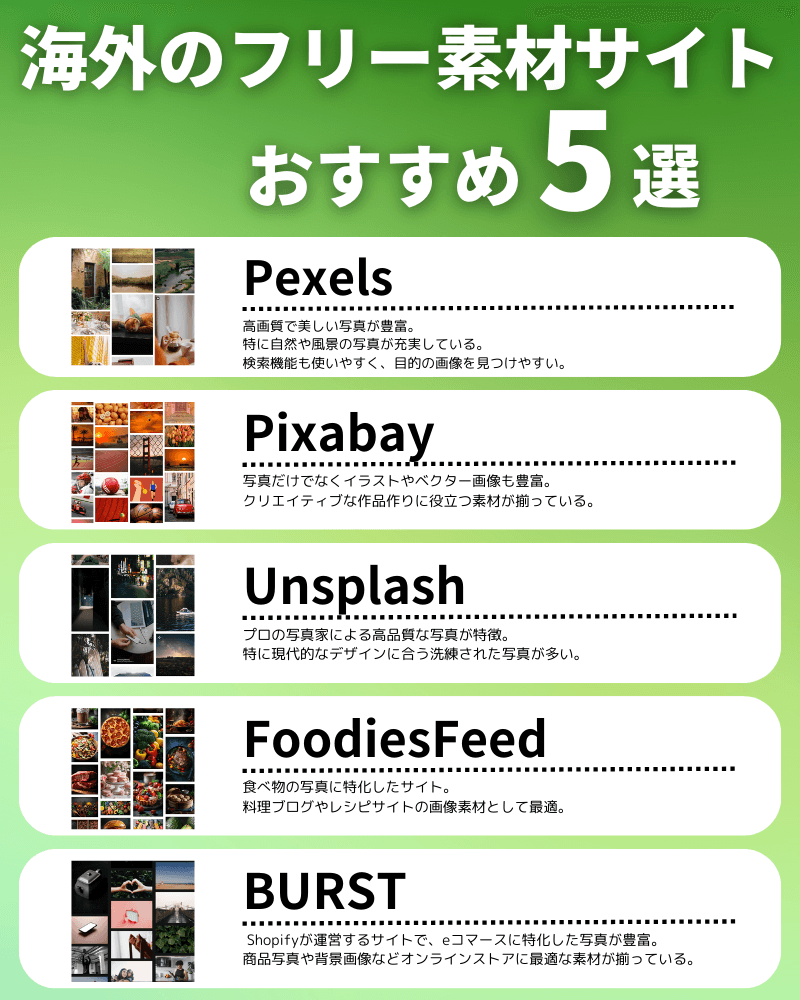 無料で使える高画質の海外フリー素材サイトを比較