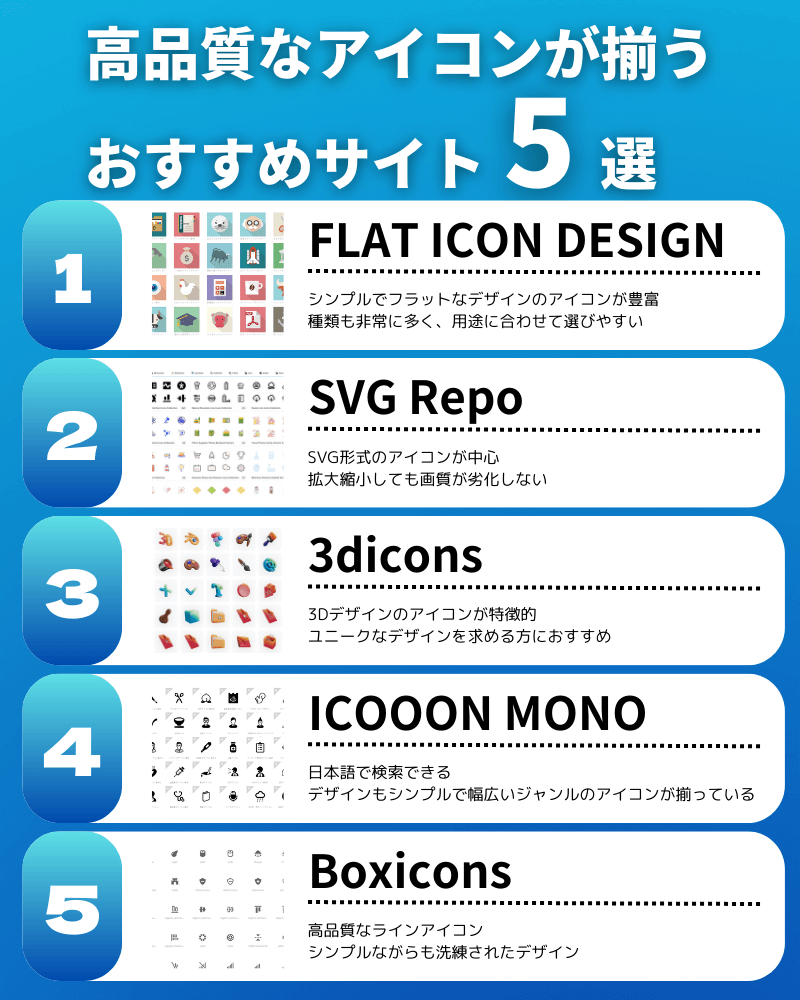 高品質なアイコンが揃うおすすめサイト５選