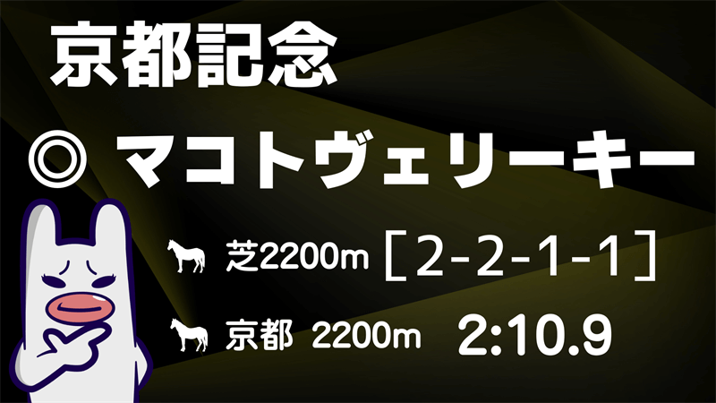 京都記念に出走するマコトヴェリーキーのデータ